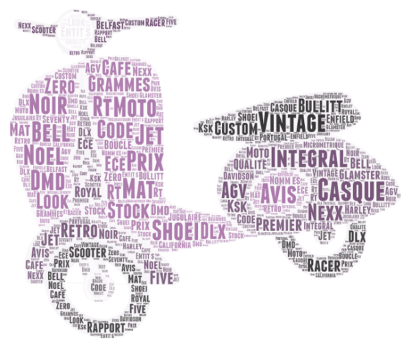casque vintage-Word Art (1)